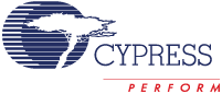 Cypress Semiconductor लोगो